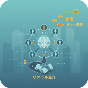 2026年版｜自動車業界のリファラル紹介で成約5件増やすAI活用術